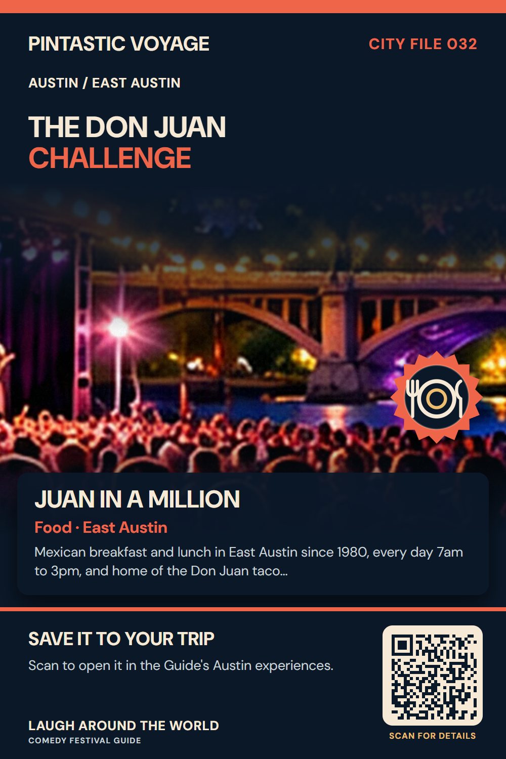 Pin: Juan in a Million, food in East Austin, Austin