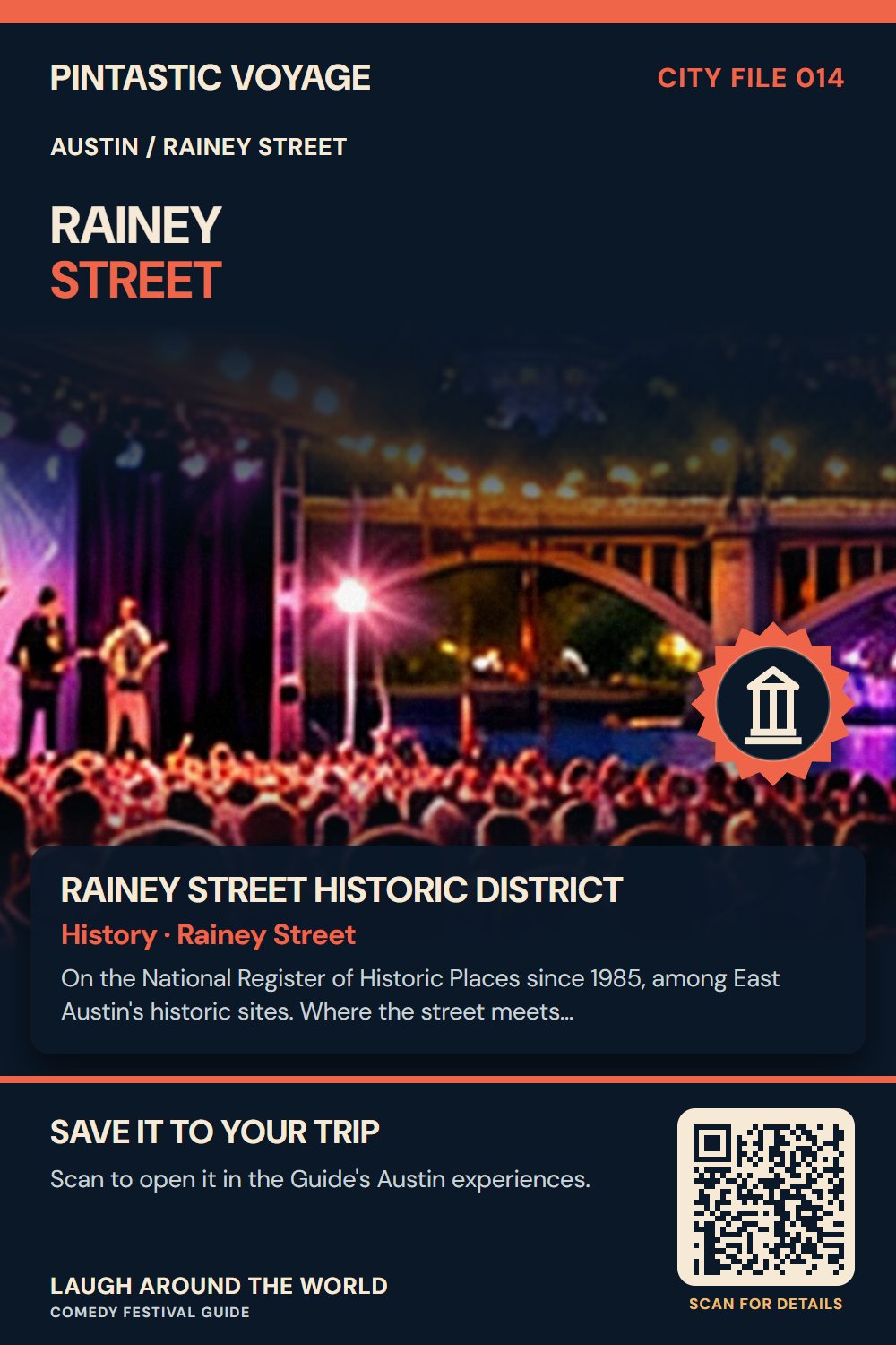Pin: Rainey Street Historic District, history in Rainey Street, Austin