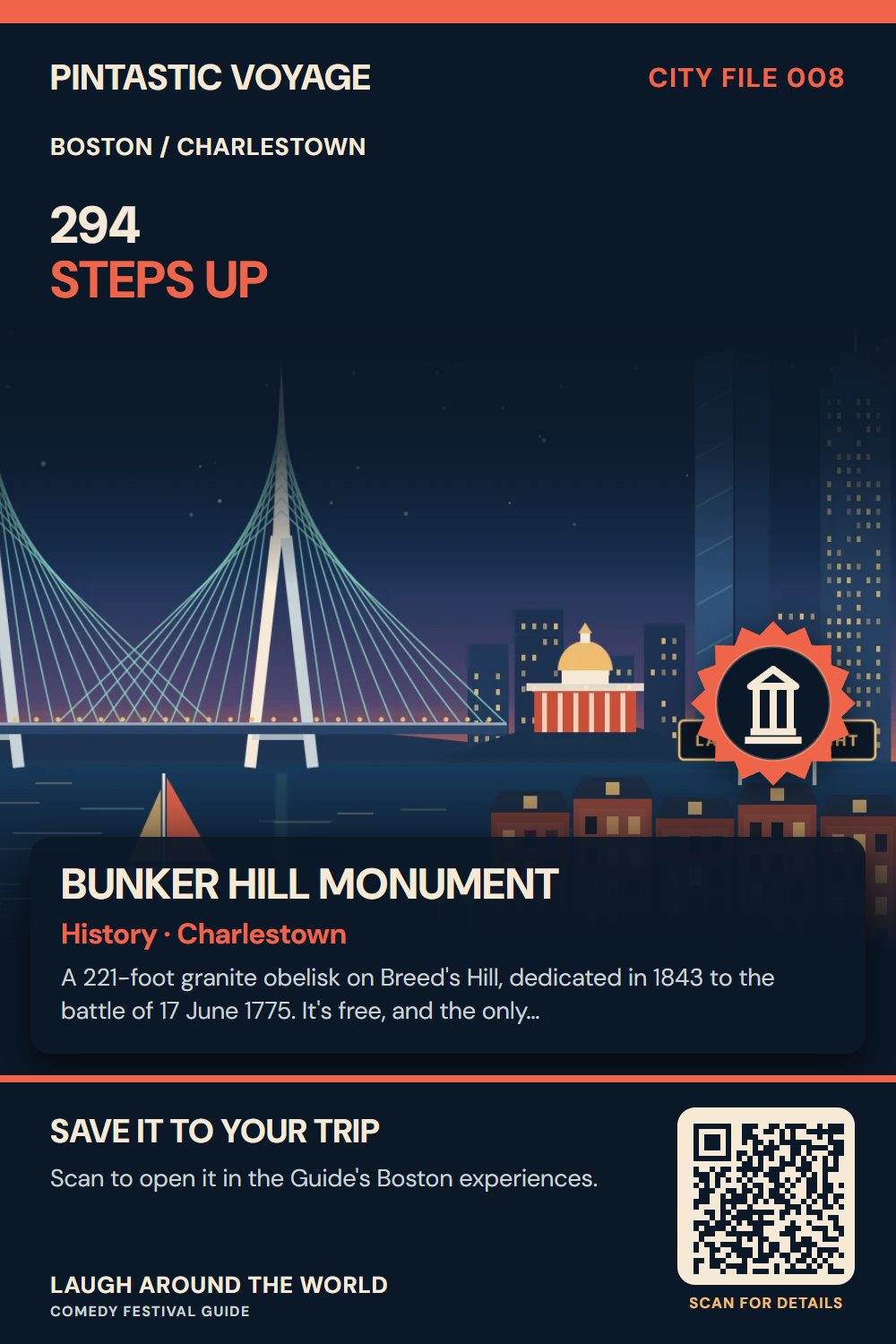 Pin: Bunker Hill Monument, history in Charlestown, Boston