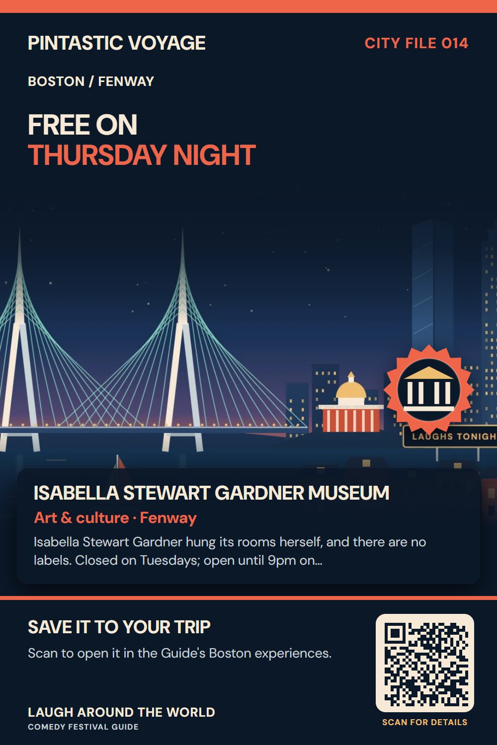 Pin: Isabella Stewart Gardner Museum, art & culture in Fenway, Boston