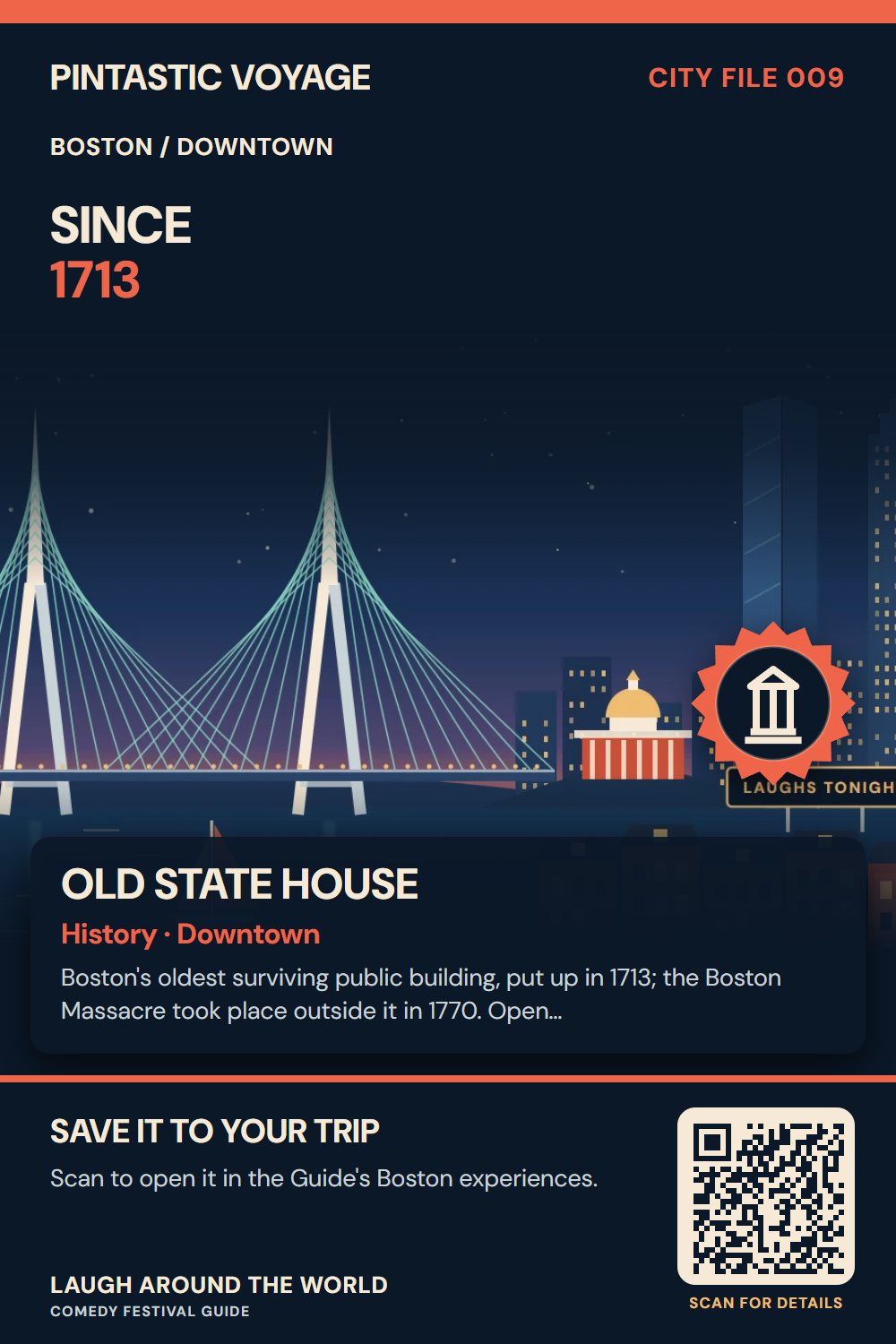 Pin: Old State House, history in Downtown, Boston