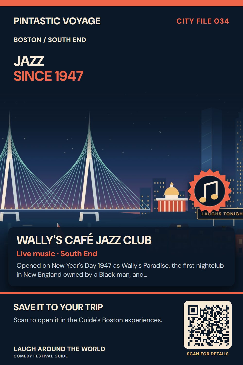 Pin: Wally's Café Jazz Club, live music in South End, Boston