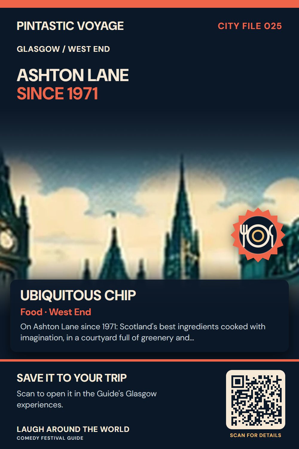 Pin: Ubiquitous Chip, food in West End, Glasgow