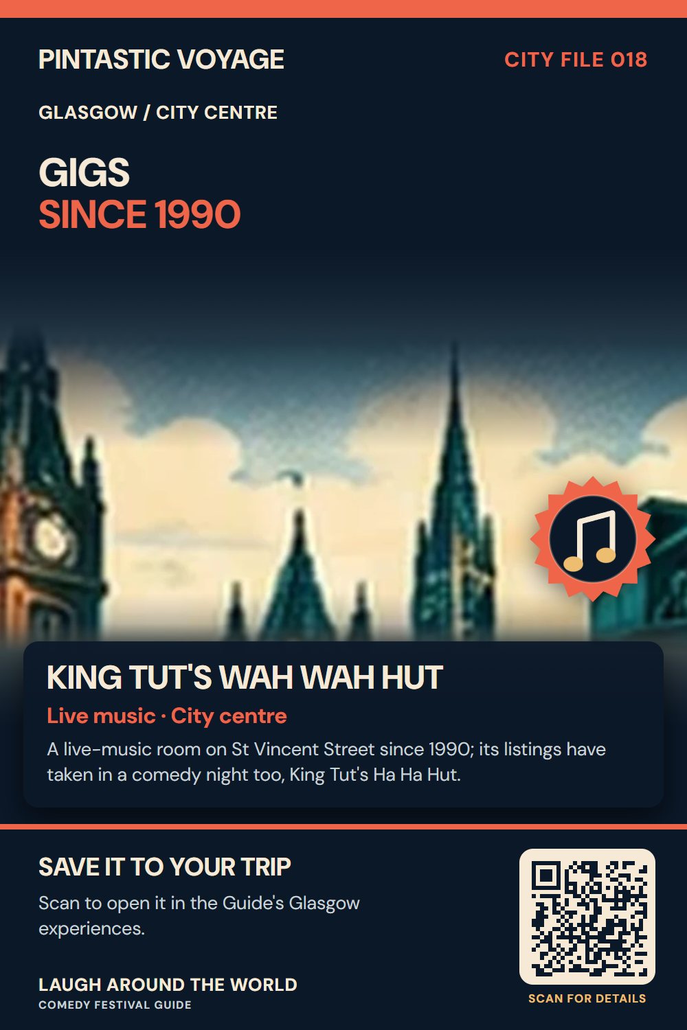 Pin: King Tut's Wah Wah Hut, live music in City centre, Glasgow