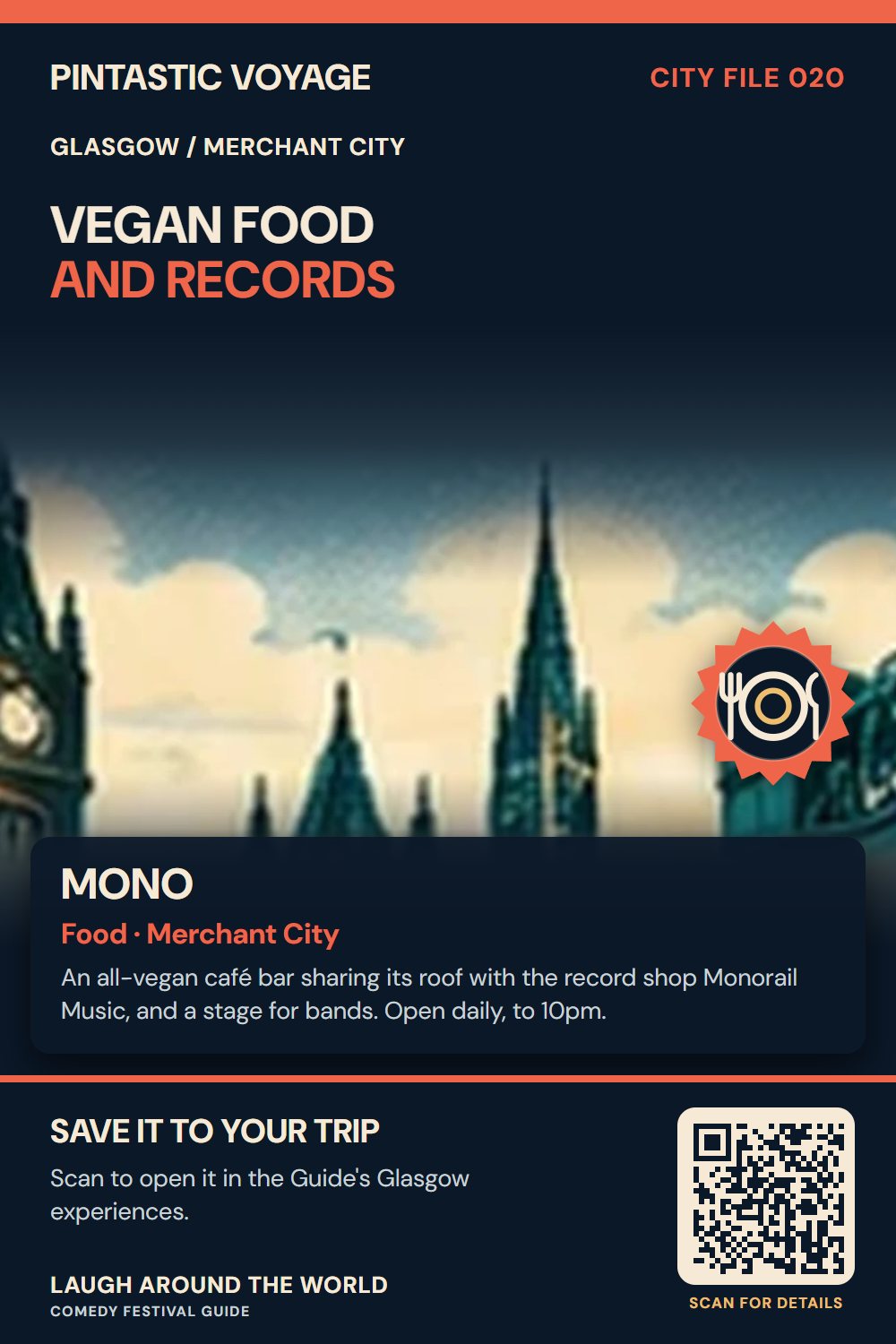 Pin: Mono, food in Merchant City, Glasgow