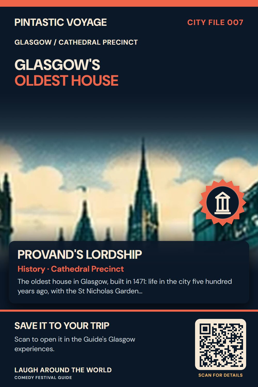 Pin: Provand's Lordship, history in Cathedral Precinct, Glasgow