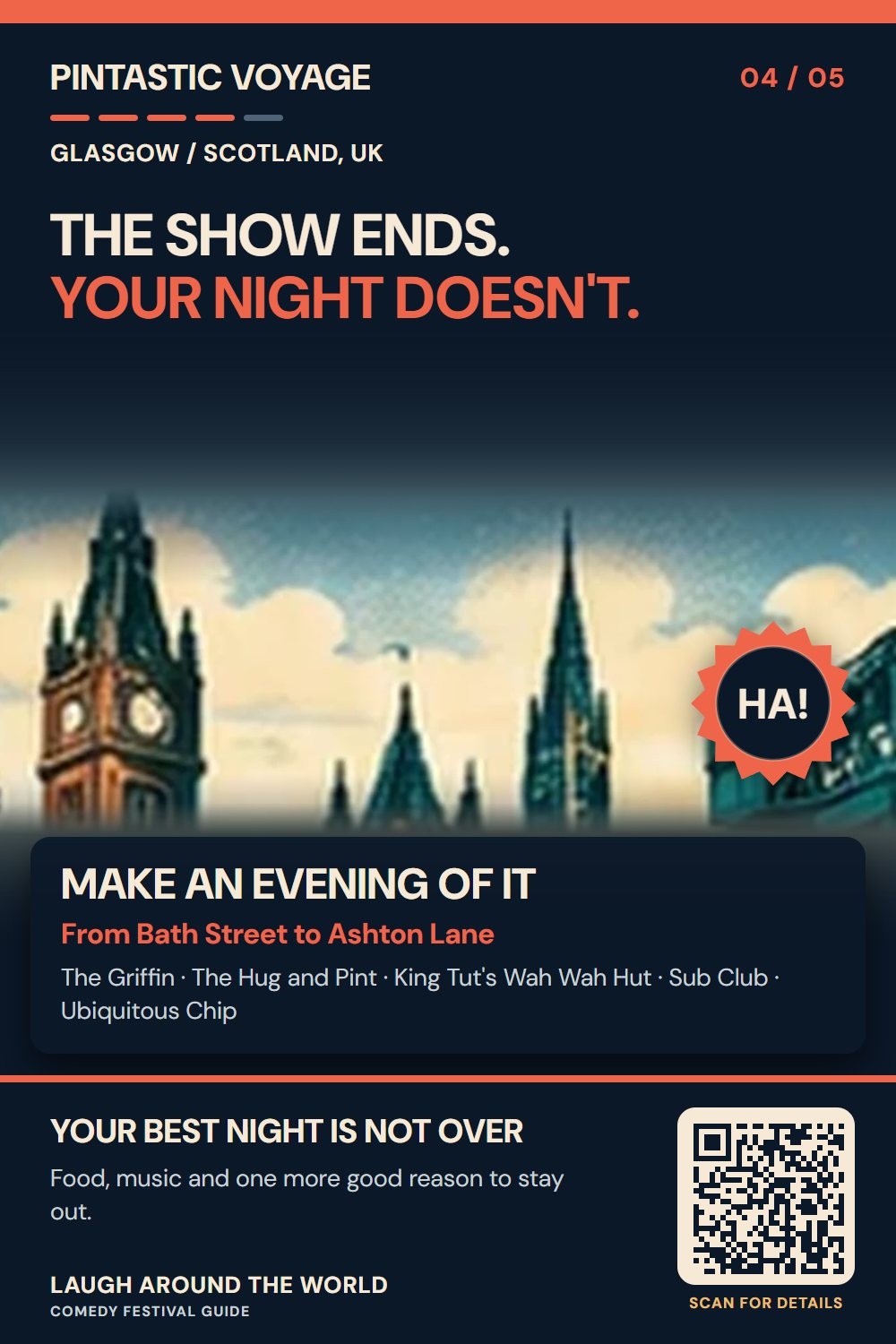 Pin 4 of 5: The show ends. Your night doesn't.