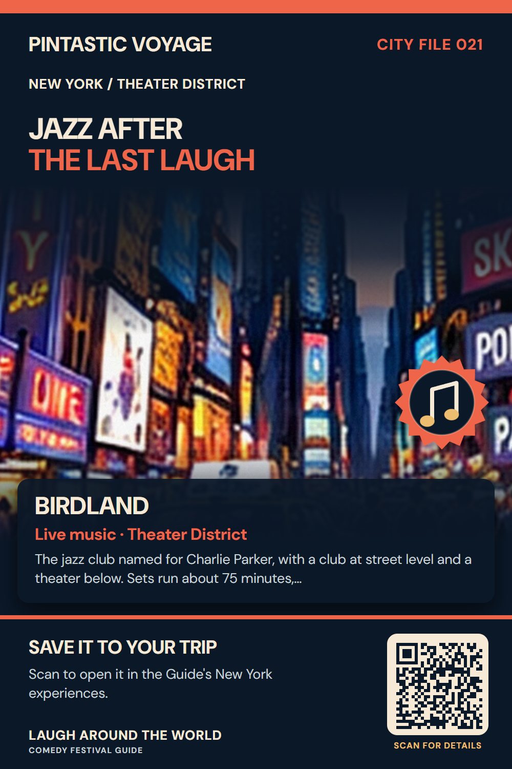 Pin: Birdland, live music in Theater District, New York