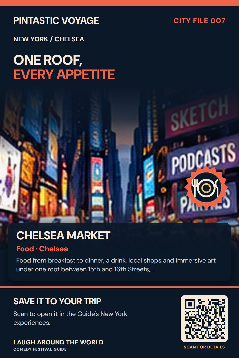 Pin: Chelsea Market, food in Chelsea, New York