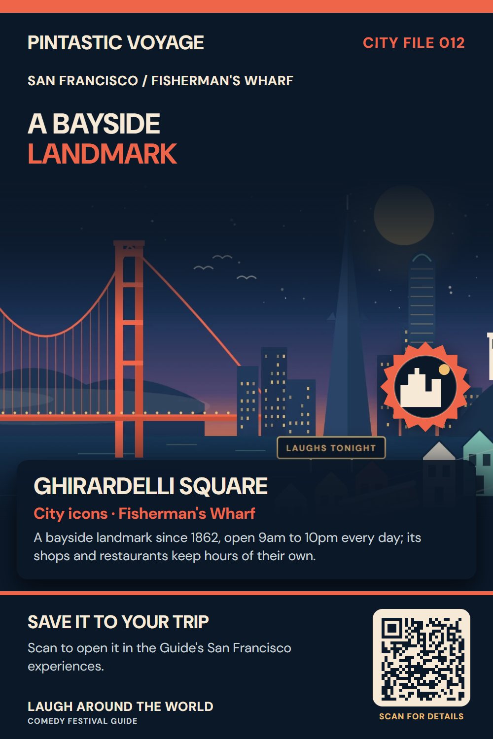 Pin: Ghirardelli Square, city icons in Fisherman's Wharf, San Francisco