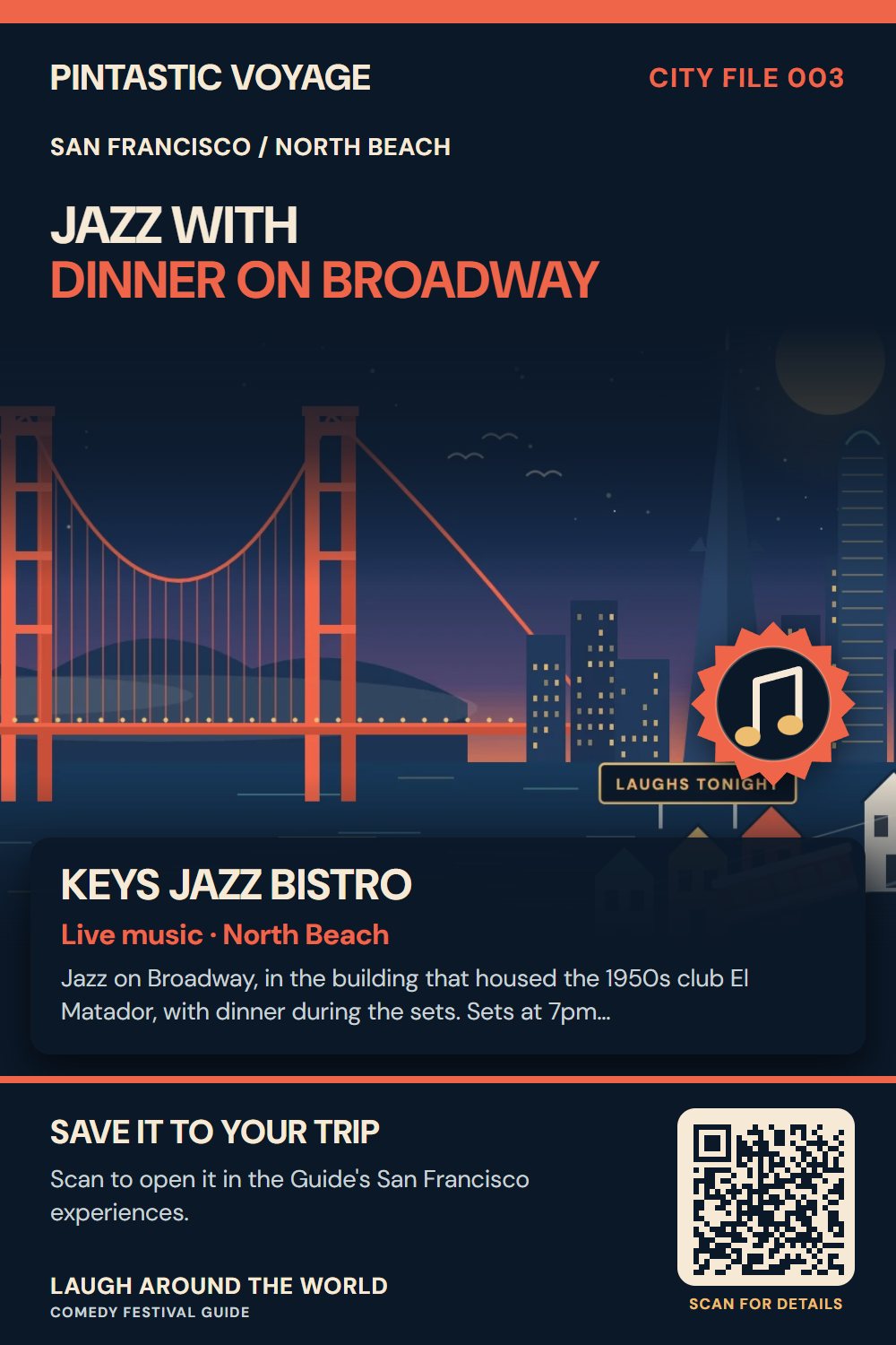 Pin: Keys Jazz Bistro, live music in North Beach, San Francisco