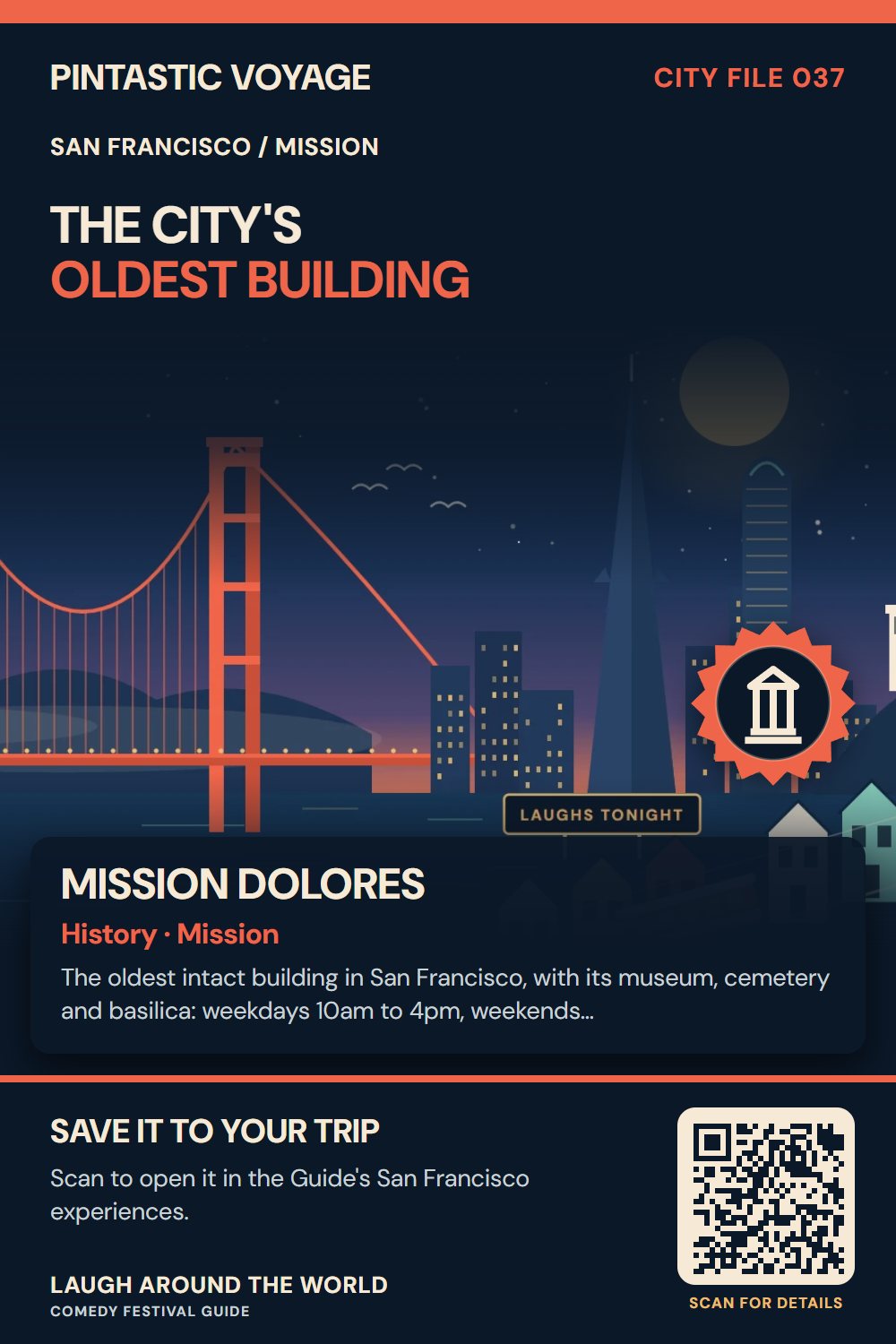 Pin: Mission Dolores, history in Mission, San Francisco
