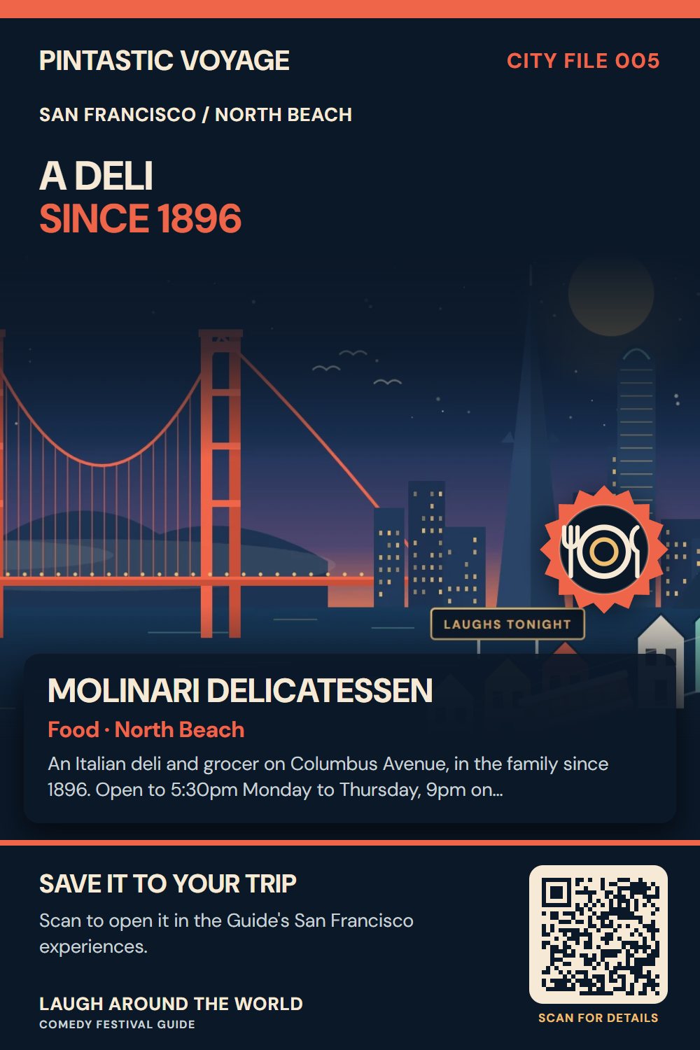 Pin: Molinari Delicatessen, food in North Beach, San Francisco