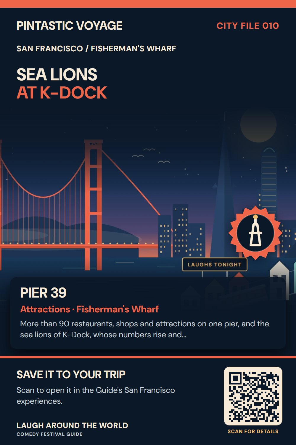 Pin: PIER 39, attractions in Fisherman's Wharf, San Francisco