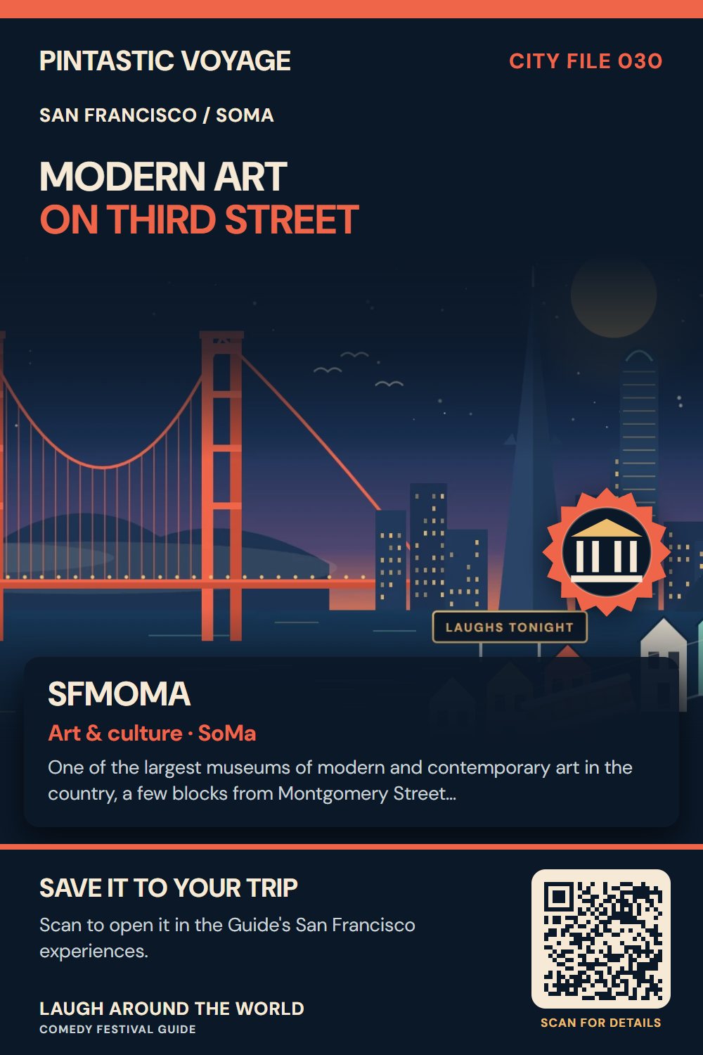 Pin: SFMOMA, art & culture in SoMa, San Francisco