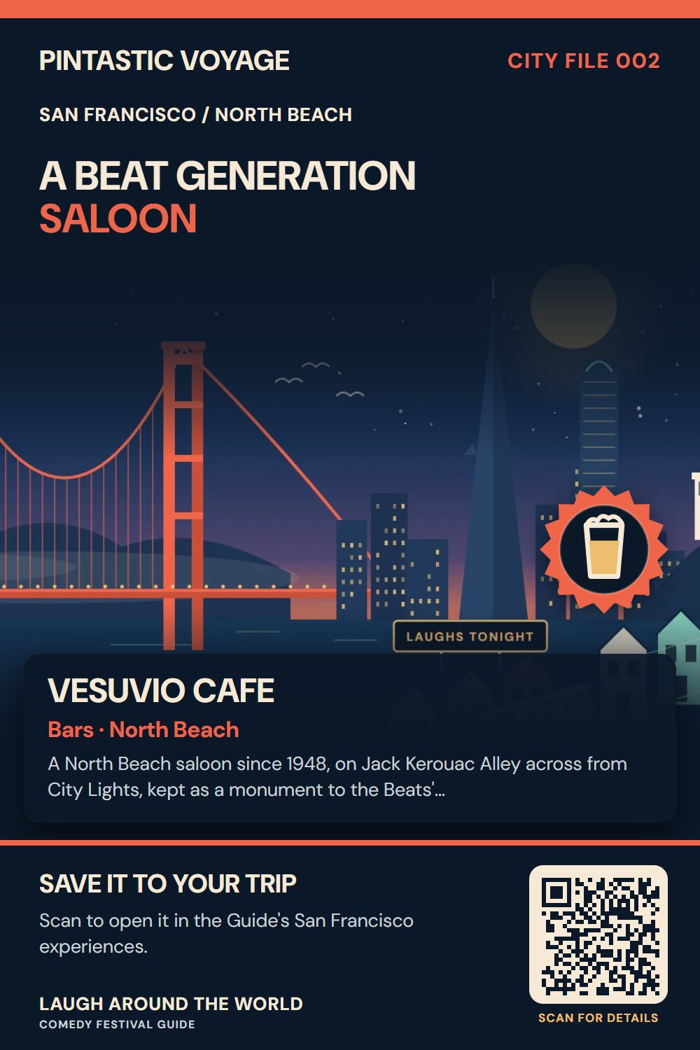 Pin: Vesuvio Cafe, bars in North Beach, San Francisco