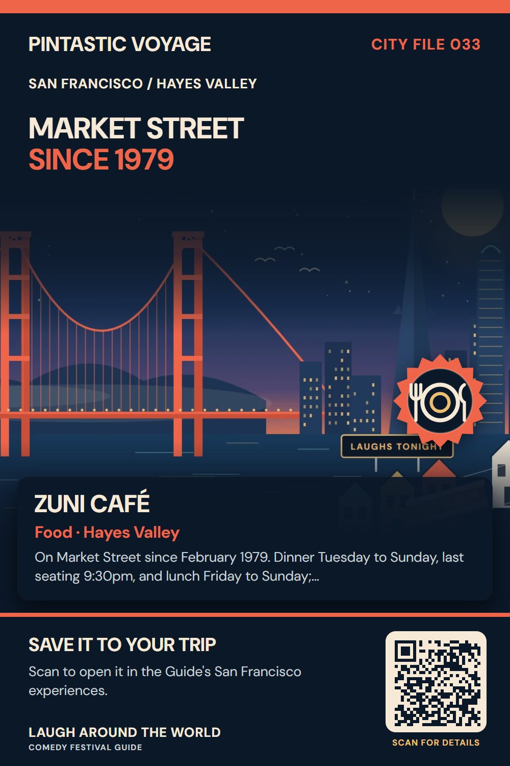 Pin: Zuni Café, food in Hayes Valley, San Francisco