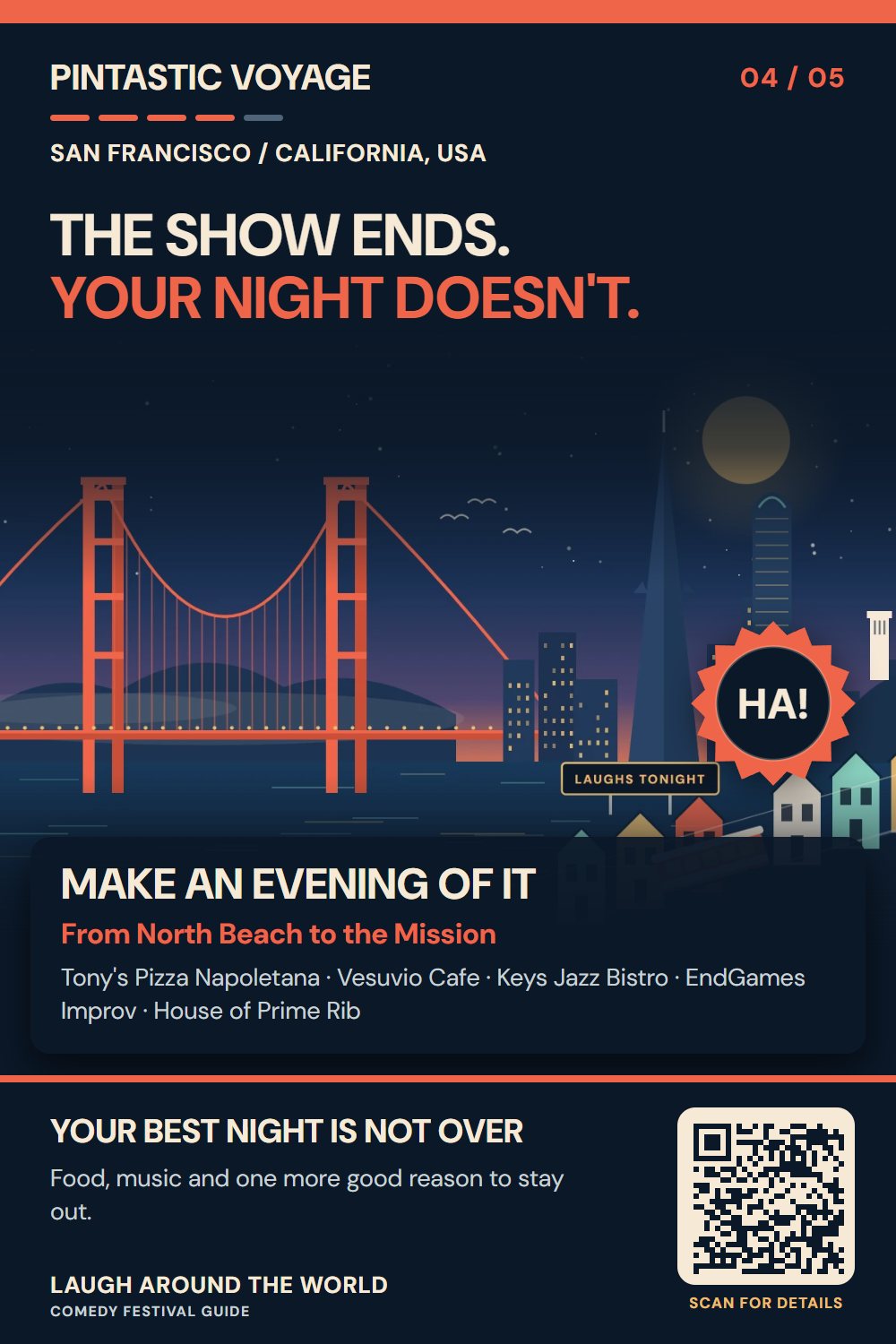 Pin 4 of 5: The show ends. Your night doesn't.
